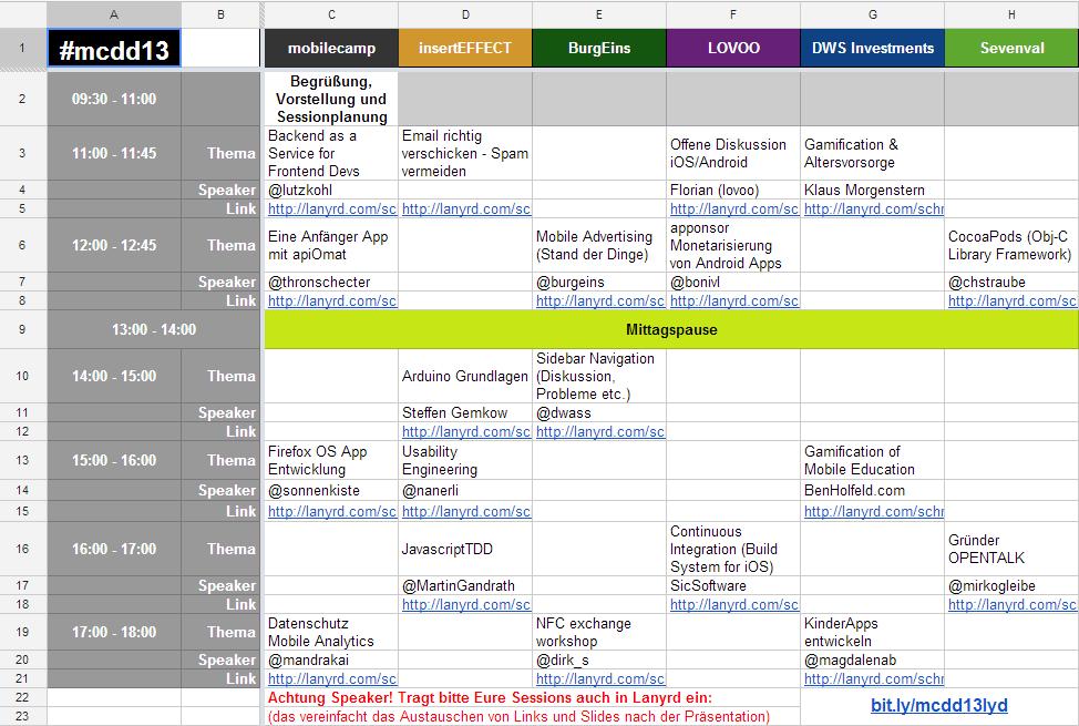 MobileCamp2013 - Sessionplan Samstag