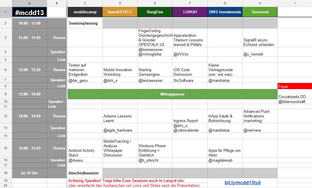 MobileCamp2013 - Sessionplan Sonntag