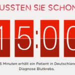 DKMS alle 15 Minuten eine Diagnose Blutkrebs