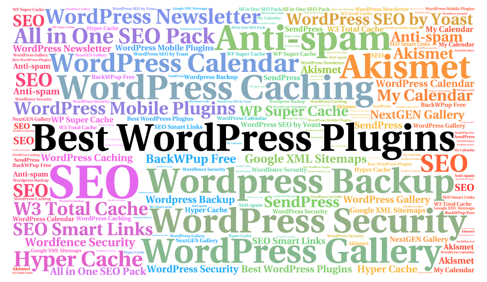 WordPress Plugins – eine Übersicht mit den für mich wichtigsten Plugins nach Funktion und Qualität