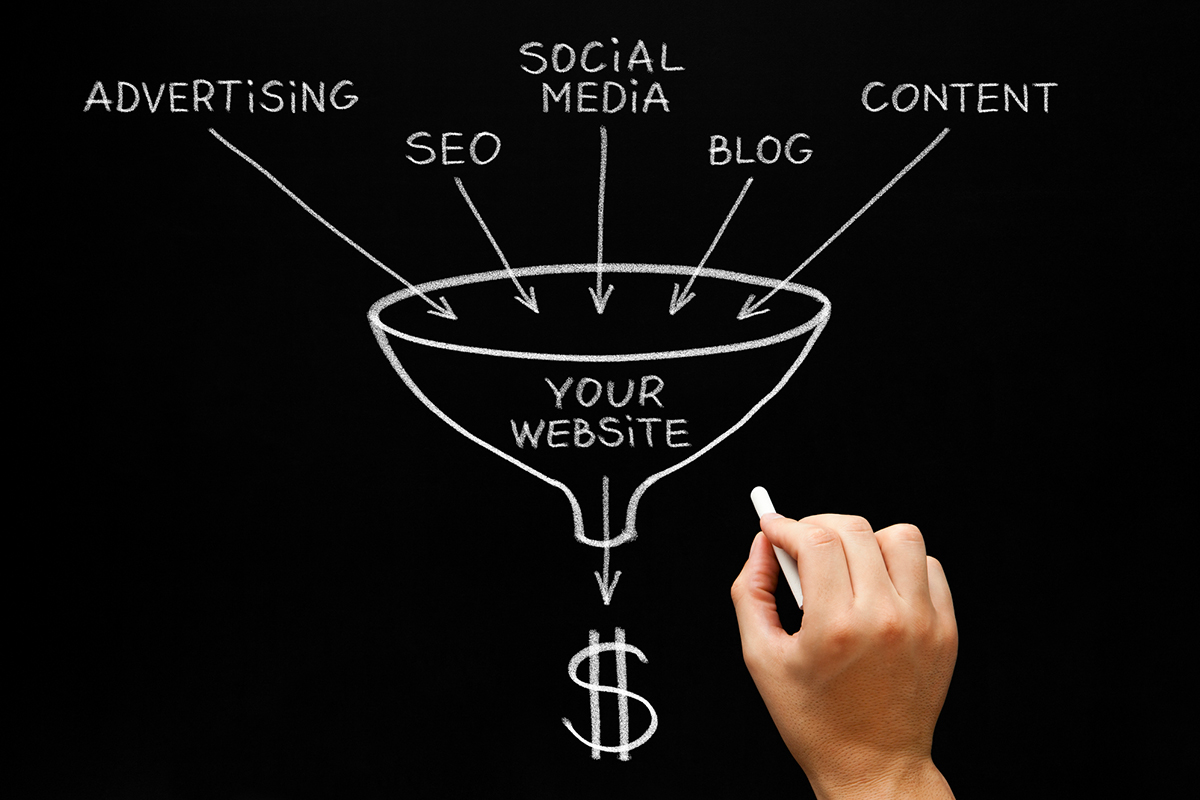 Google-Ads-Conversion-Tracking